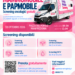 𝗢𝗧𝗧𝗢𝗕𝗥𝗘 𝗥𝗢𝗦𝗔 𝗔 𝗠𝗔𝗡𝗙𝗥𝗘𝗗𝗢𝗡𝗜𝗔: 𝗜𝗟 𝟭𝟴 𝗢𝗧𝗧𝗢𝗕𝗥𝗘 𝗠𝗔𝗠𝗠𝗢𝗠𝗢𝗕𝗜𝗟𝗘 𝗘 𝗣𝗔𝗣𝗠𝗢𝗕𝗜𝗟𝗘 𝗜𝗡 𝗣𝗜𝗔𝗭𝗭𝗔 𝗗𝗘𝗟 𝗣𝗢𝗣𝗢𝗟𝗢